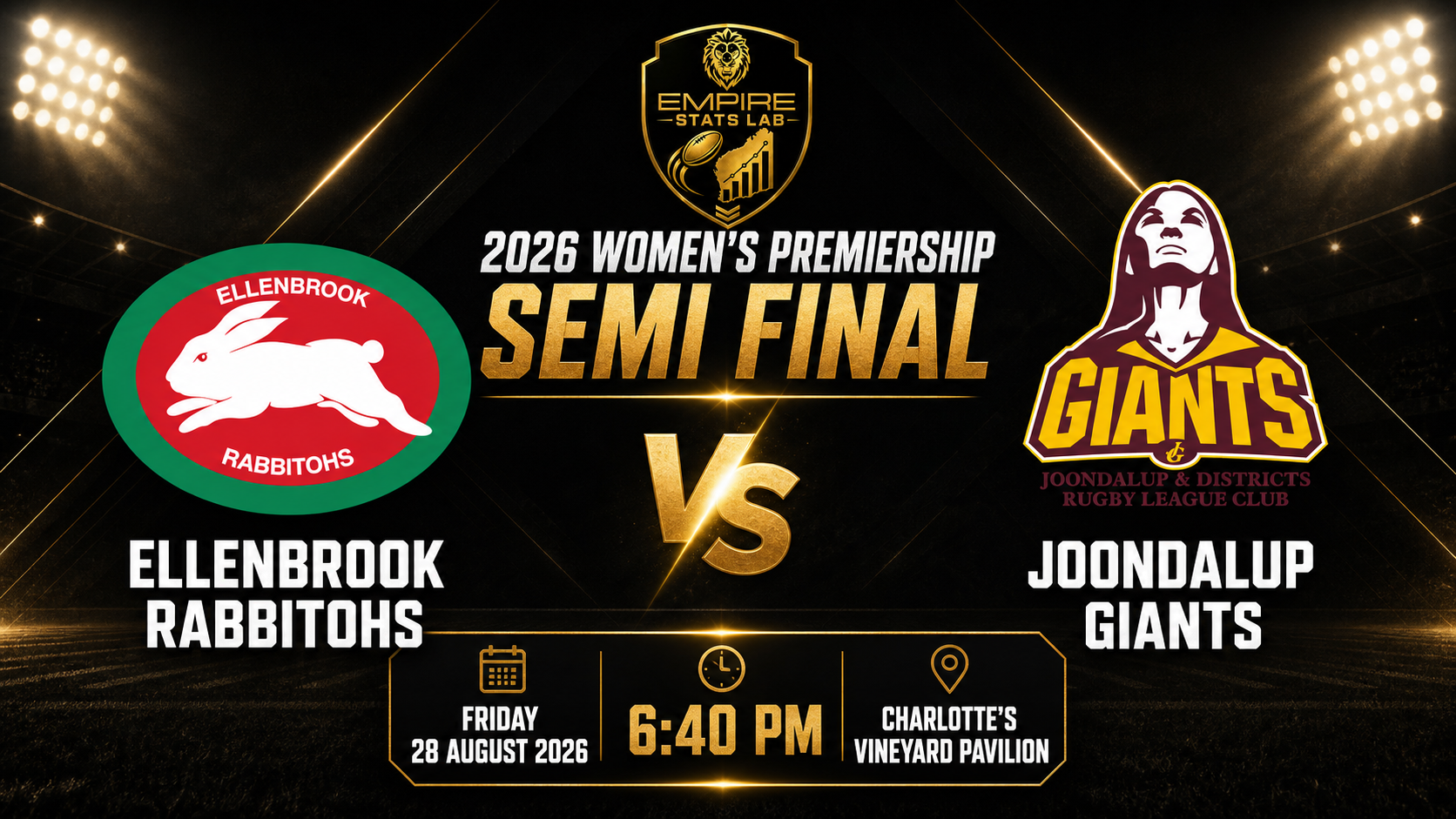 Women’s Premiership Semi Final Preview: Giants aim to solve Ellenbrook again