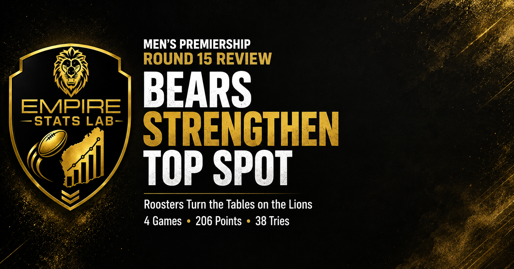 Men’s Premiership Round 15 Review: Bears Strengthen Their Grip on Top Spot