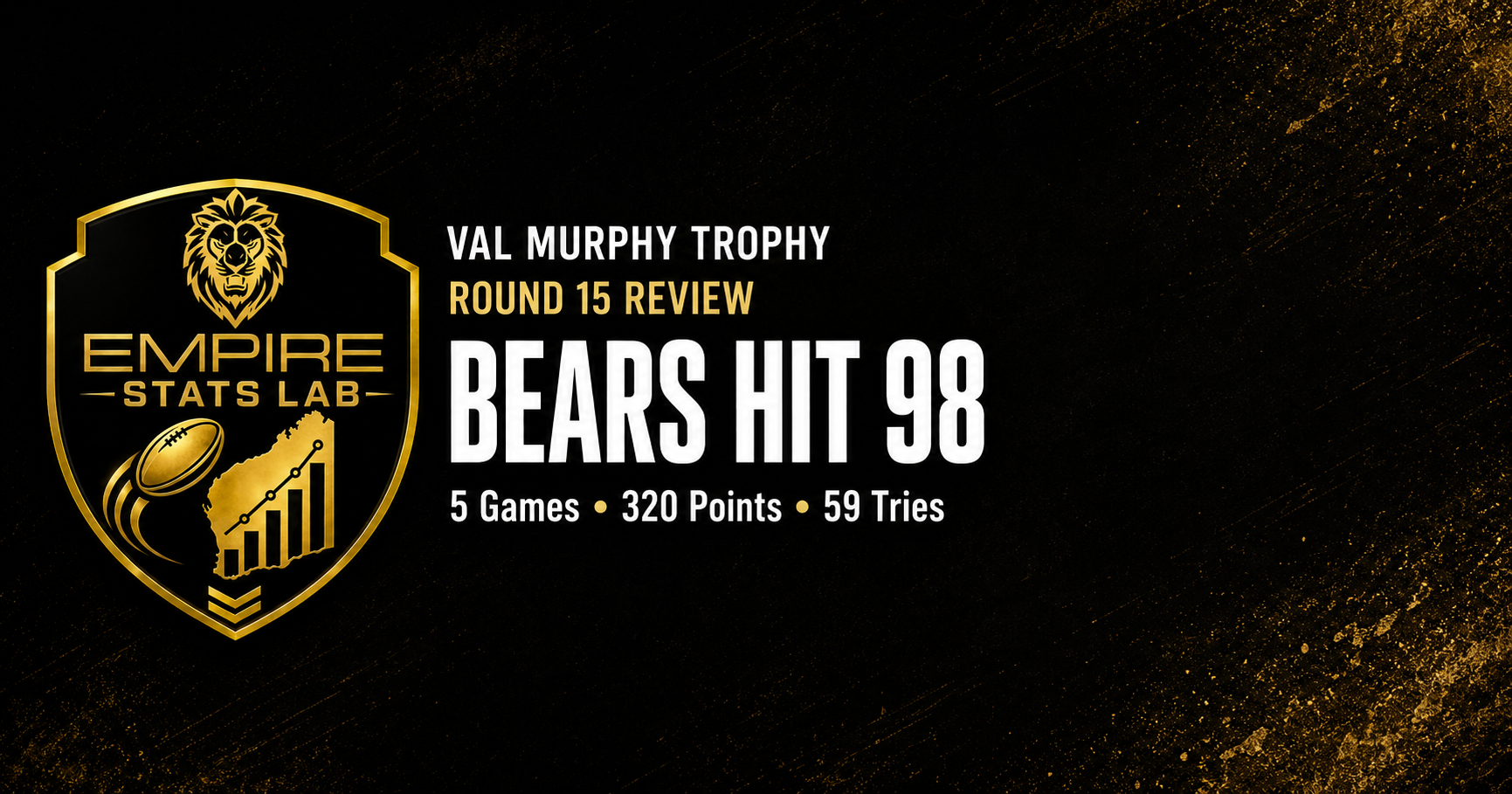 Val Murphy Trophy Round 15 Review: Bears Produce a 98-Point Masterclass