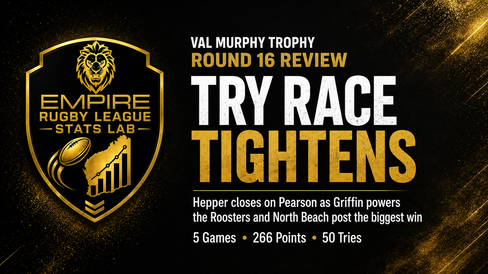 Val Murphy Trophy Round 16 Review: Try race tightens as Hepper closes on Pearson