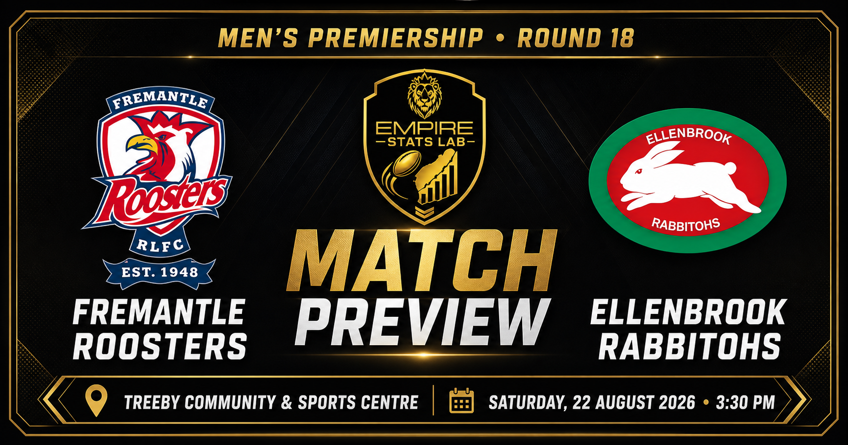Men’s Premiership Round 18 Preview: Roosters look to sharpen their edge before finals