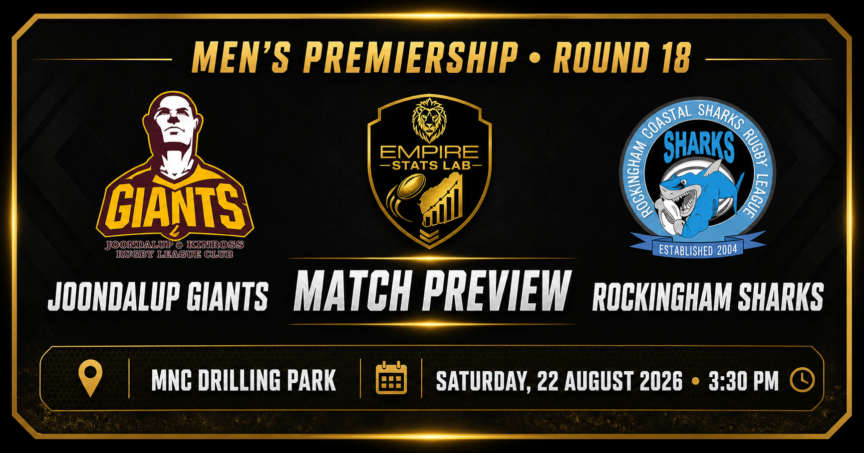 Men’s Premiership Round 18 Preview: Familiar rivals close the season with pride at stake