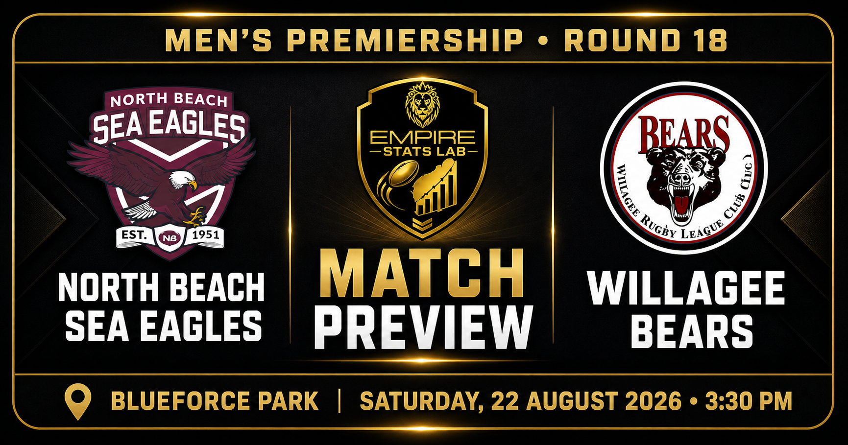 Men’s Premiership Round 18 Preview: Sea Eagles chase a 47-point miracle
