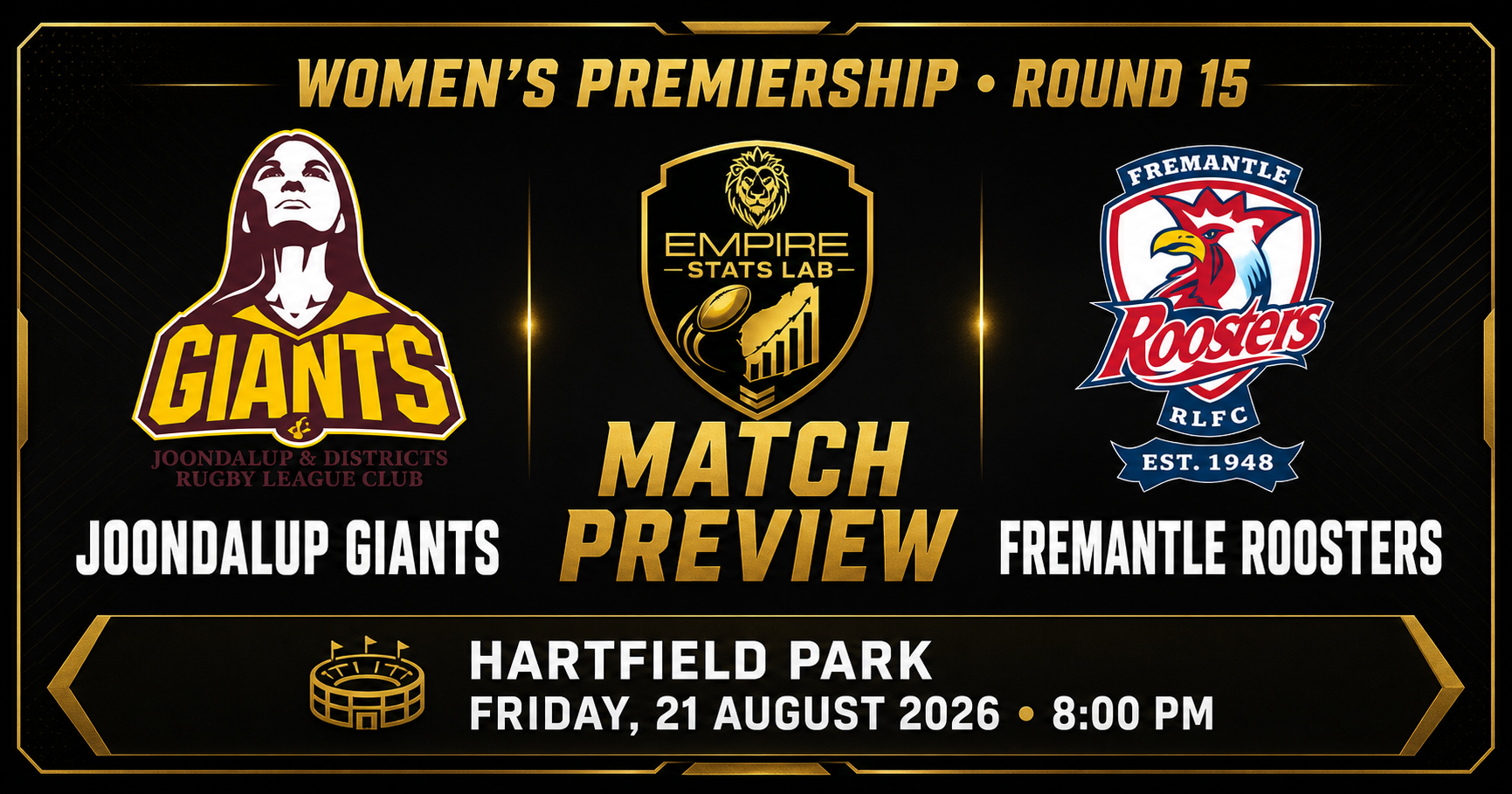 Women’s Premiership Round 15 Preview: Third-place equation adds intrigue to finals rehearsal