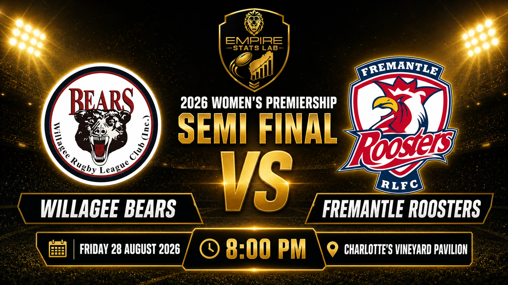 Women’s Premiership Semi Final Preview: Roosters’ rise puts Bears on notice