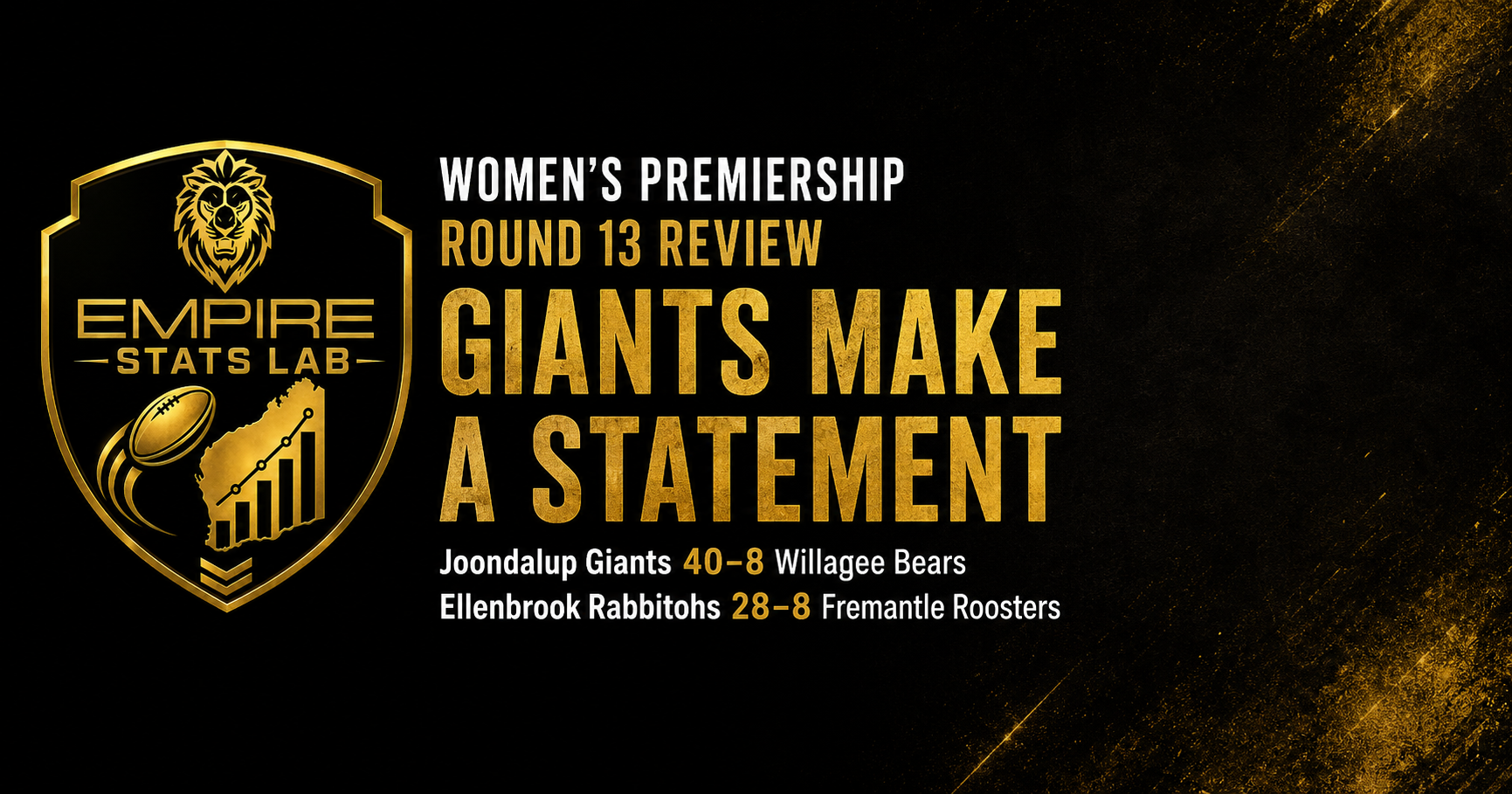 Women’s Premiership Round 13 Review: Giants Make a Statement